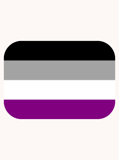 A guide to asexuality